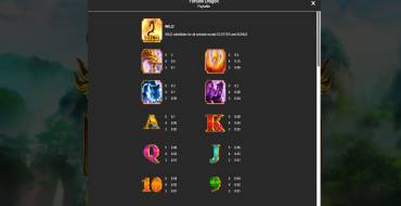 Fortune Dragon Manna: Tabella dei pagamenti