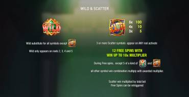 Fortune Dragon: Giri gratis e/o respin