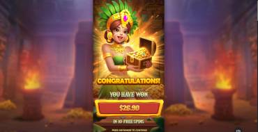 Fortune of Aztec: Vincite