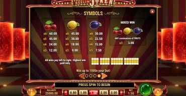 Free Reelin Joker: Tabella dei pagamenti