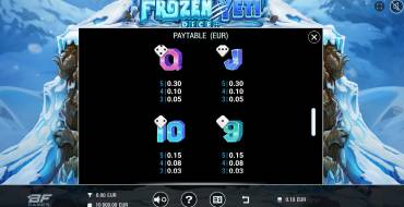 Frozen Yeti Dice: Tabella dei pagamenti