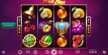 Fruit Blaze: Tema