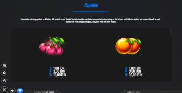 Fruit Lightning: Tabella dei pagamenti