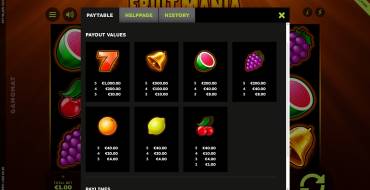 Fruit Mania Deluxe: Tabella dei pagamenti