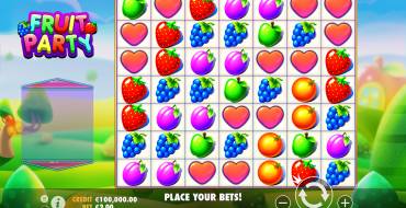 Fruit Party: Tema