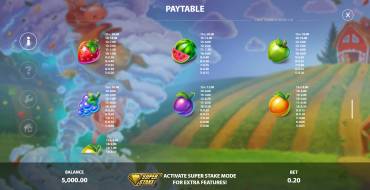 Fruit Storm: Tabella dei pagamenti