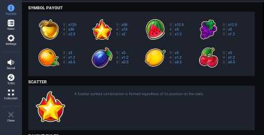 Fruit Super Nova 40: Tabella dei pagamenti