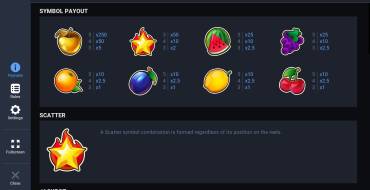Fruit Super Nova Jackpot: Tabella dei pagamenti