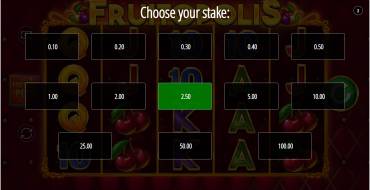 Fruitopolis Fortune: La scommessa