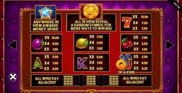Fruitopolis Fortune: La scommessa
