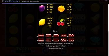 Fruits Collection 10 Lines: Tabella dei pagamenti
