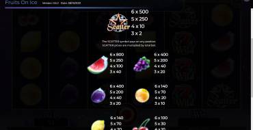 Fruits On Ice Collection 10 Lines: Tabella dei pagamenti