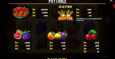 Fruits Royale 5: Tabella dei pagamenti