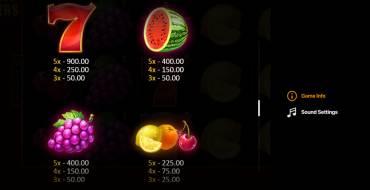 Fruits&Jokers: 20 Lines: Tabella dei pagamenti