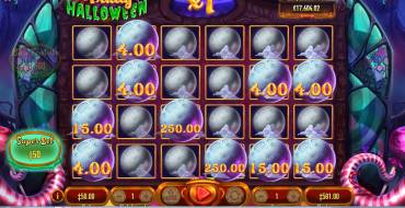 Fruity Halloween: Gioco di soldi