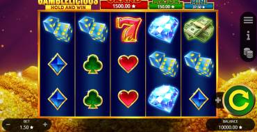 Gamblelicious Hold and Win: Tema