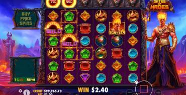 Gates Of Hades: Caratteristiche uniche