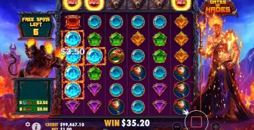 Gates Of Hades: Giri gratis