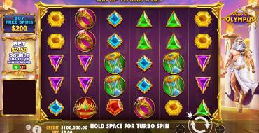 Gates of Olympus: Slot machine