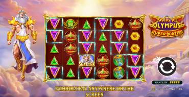 Gates of Olympus Super Scatter: Caratteristiche uniche