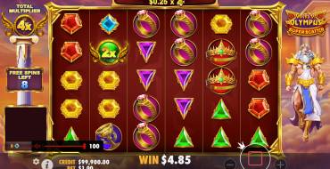 Gates of Olympus Super Scatter: Giri gratis