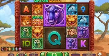Gator Gold Gigablox: Tema
