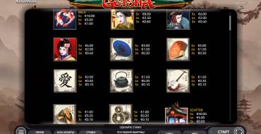 Geisha: Tabella dei pagamenti