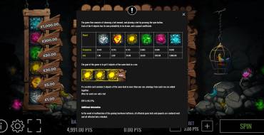 Gem Miner: Tabella dei pagamenti