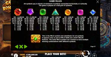 Gems Bonanza: Tabella dei pagamenti