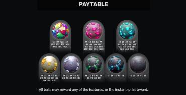 Gems Rampage: Tabella dei pagamenti