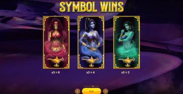 Genie Nights: Regole