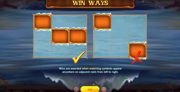Get The Gold Infinireels: Linee