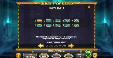 Ghost of Dead: Linee