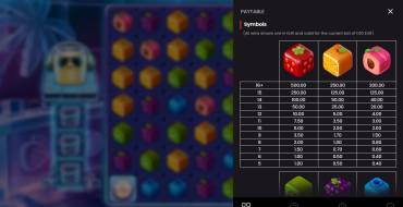 Giga Jar: Tabella dei pagamenti parte 1