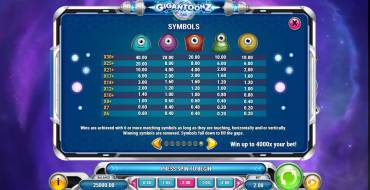 Gigantoonz: Tabella dei pagamenti