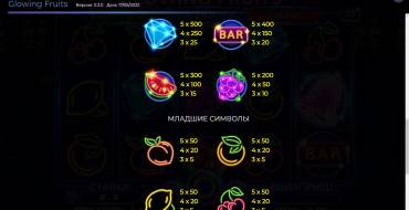 Glowing Fruits: Tabella dei pagamenti