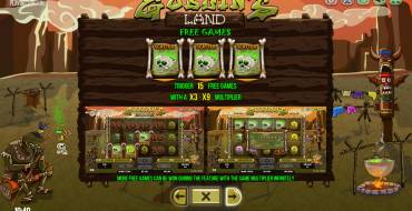 Goblin’s Land: Giri gratis