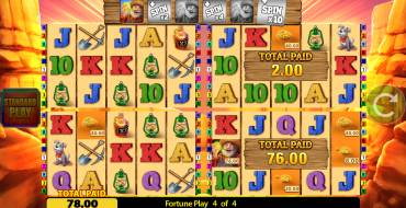 Gold Strike Bonanza Fortune Play: Vincite