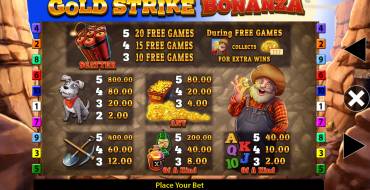 Gold Strike Bonanza Fortune Play: Tabella dei pagamenti