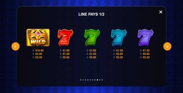 Gold Tracker 7s: Tabella dei pagamenti
