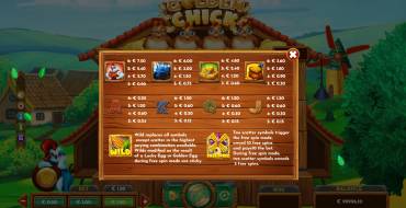 Golden Chick: Regole