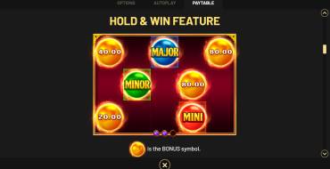 Golden Destiny — Hold&Win: Giochi bonus
