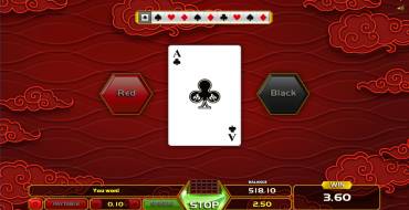 Golden Dragon: Gioco del rischio