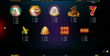 Golden Gallina: Tabella dei pagamenti