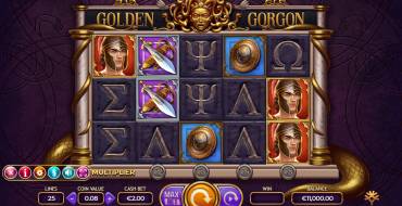 Golden Gorgon: Tema