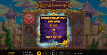 Golden Lamp: Vincite