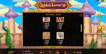 Golden Lamp: Tabella dei pagamenti