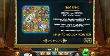 Golden Osiris: Giri gratis