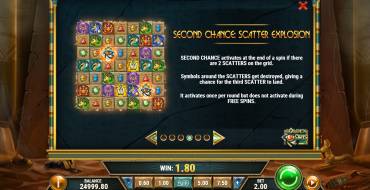 Golden Osiris: La seconda possibilità