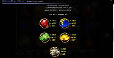 Golden Piggy Bank: Tabella dei pagamenti